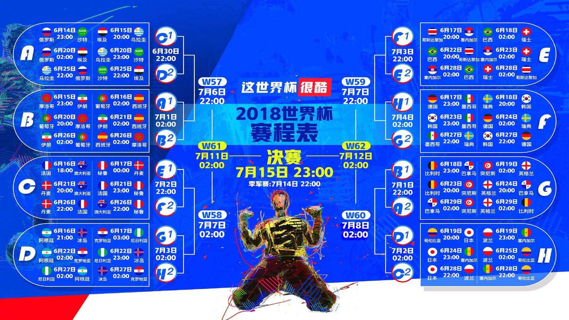 西蒙尼揭秘战术布局,格列兹曼下半场登场乃早有预谋,球队成长之路仍漫长