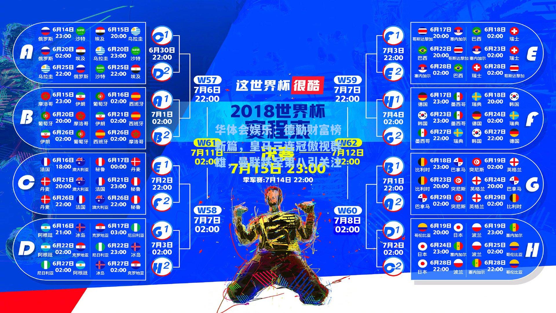 德勤财富榜新篇,皇马三连冠傲视群雄,曼联跌至第八引关注